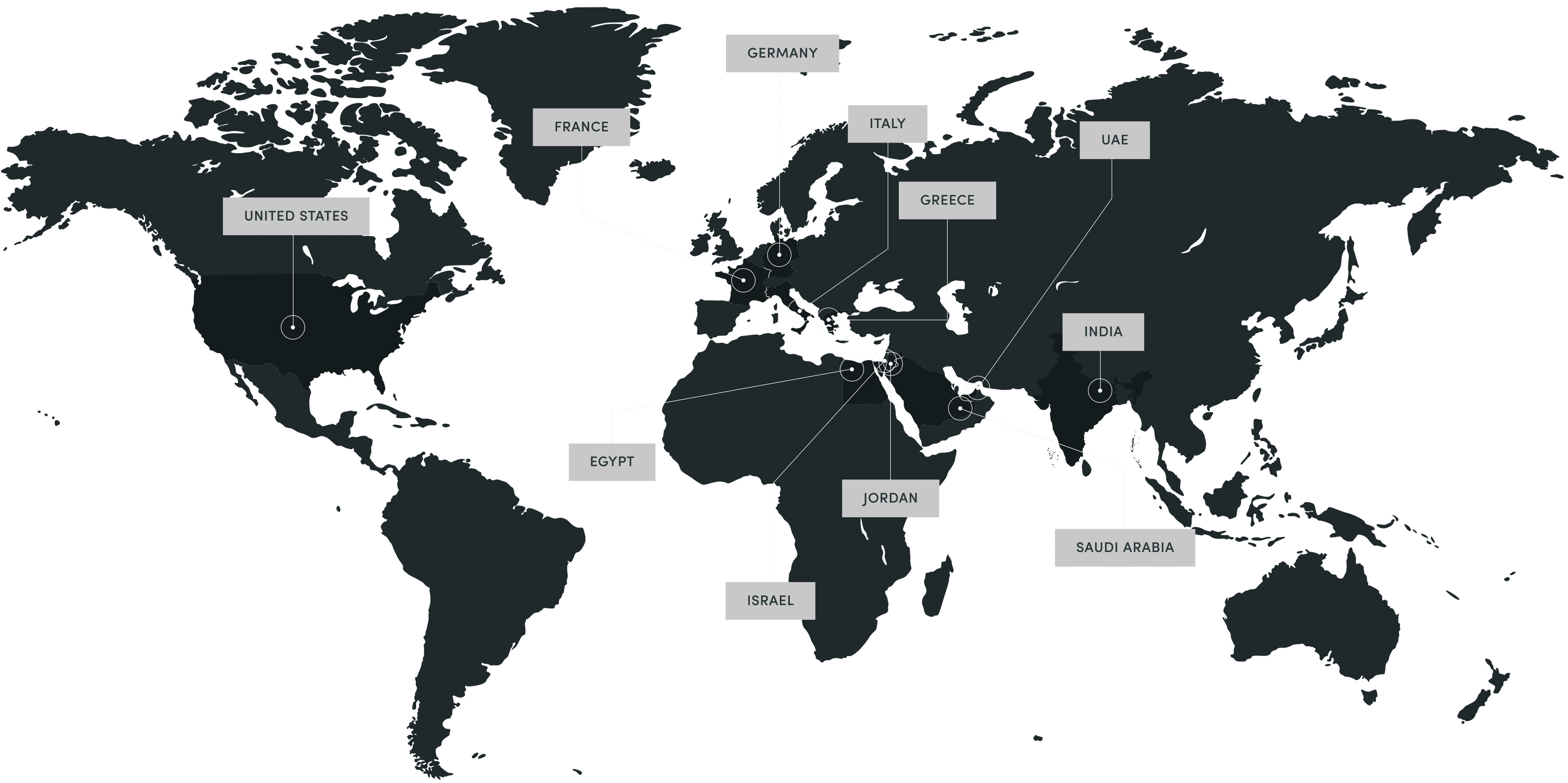 Partners and supporters map